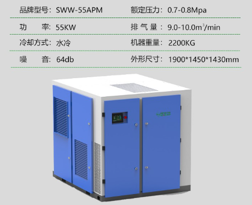 薩震節(jié)能空壓機無油空壓機.png